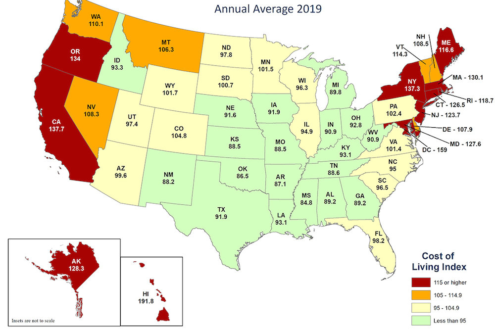 Missouri ranks No. 5 among U.S. states for cost of living.