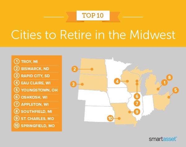 Springfield is No. 10 on the list.