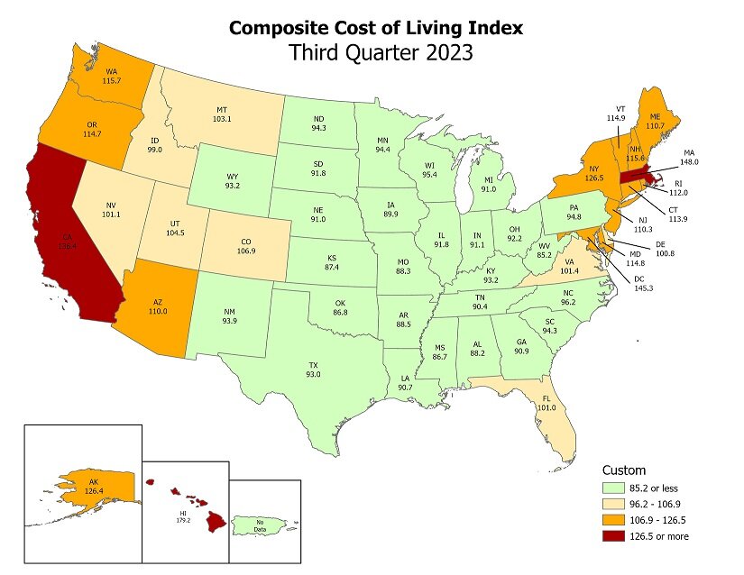 Missouri is No. 6 nationwide in cost of living.